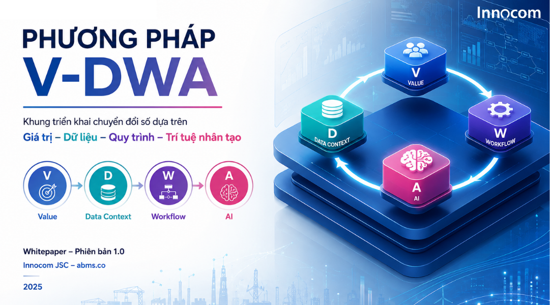 ABMS 2026: Hệ thống tự động hóa quản trị doanh nghiệp - Triển khai theo phương pháp V-DWA