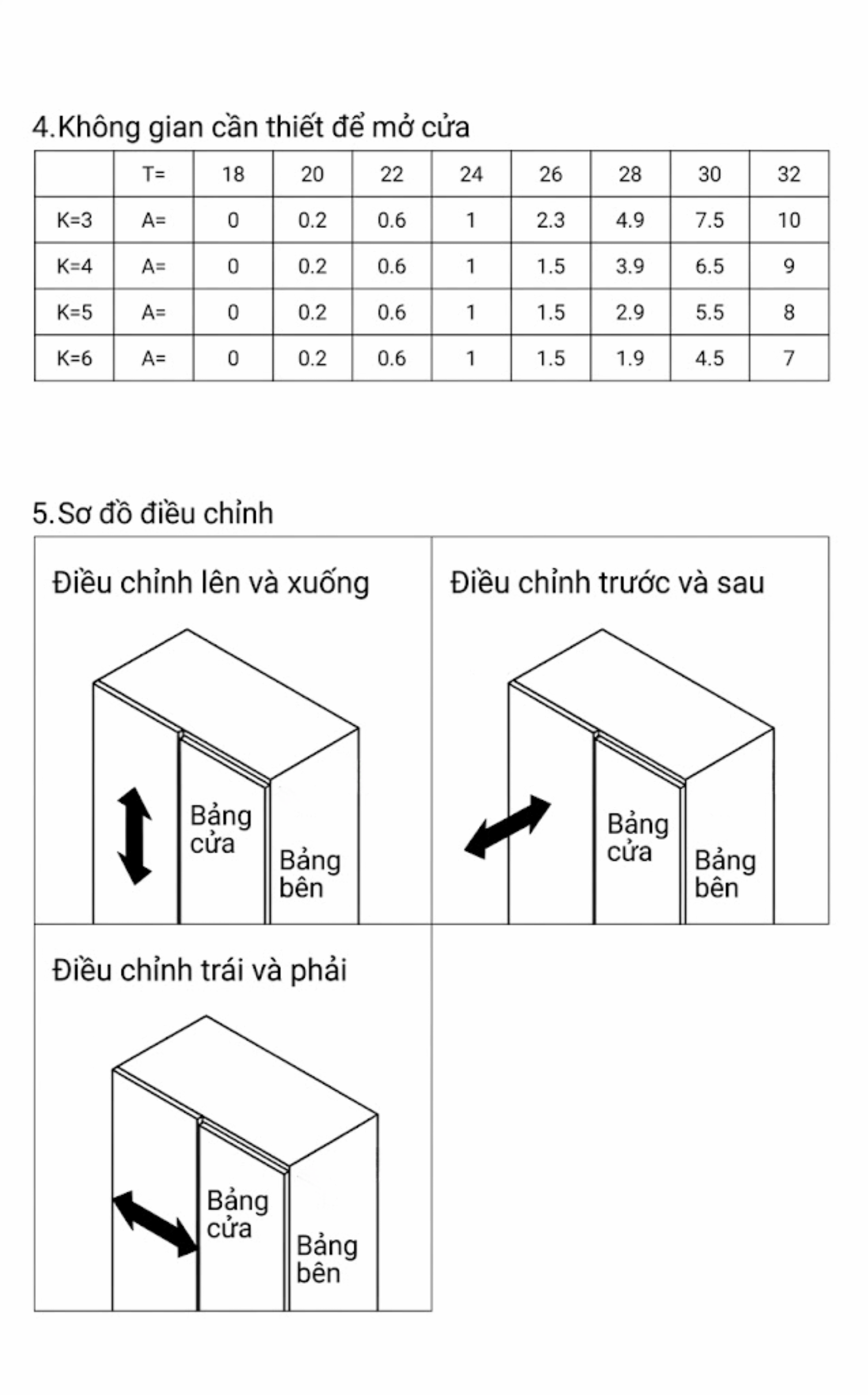 Bản Lề Âm T2 Tải Nhẹ