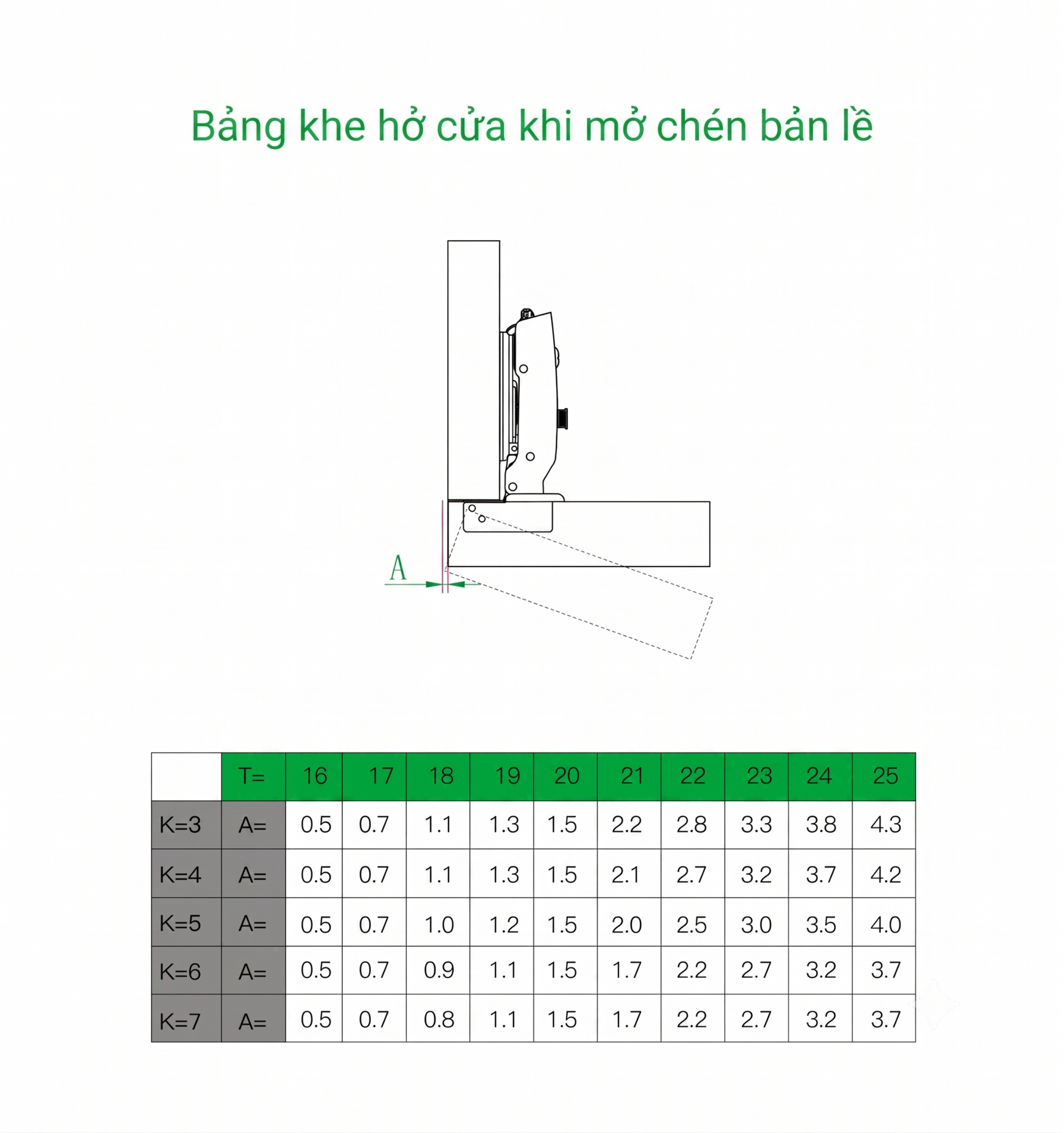 Bản Lề K53-H Black Warrior