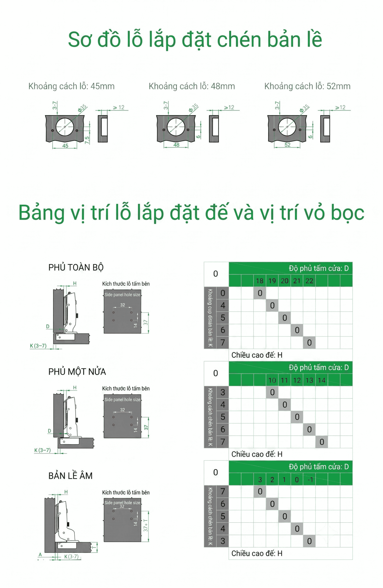 Bản Lề K53-H Black Warrior