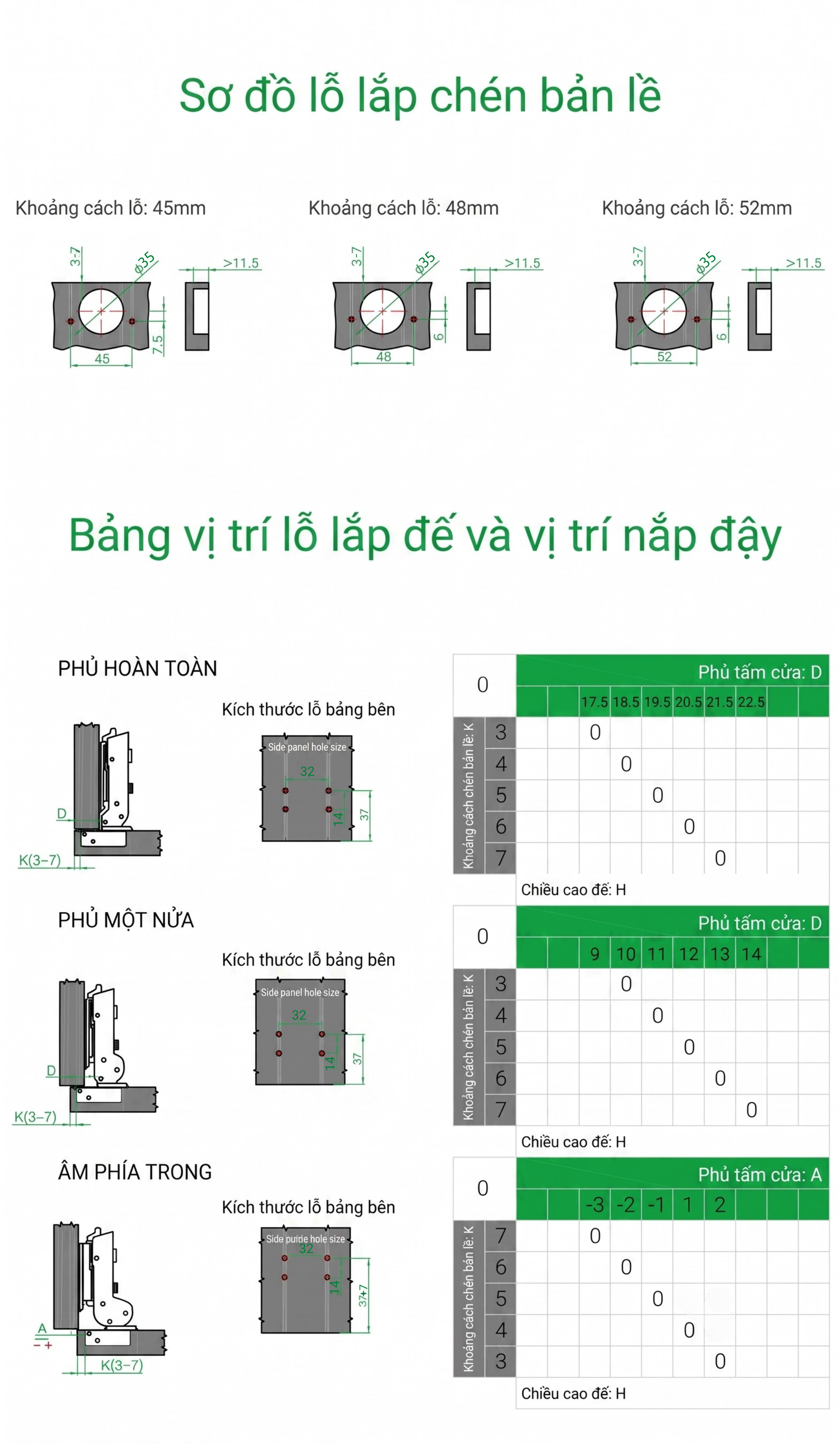 Bản Lề Cánh Dày K62