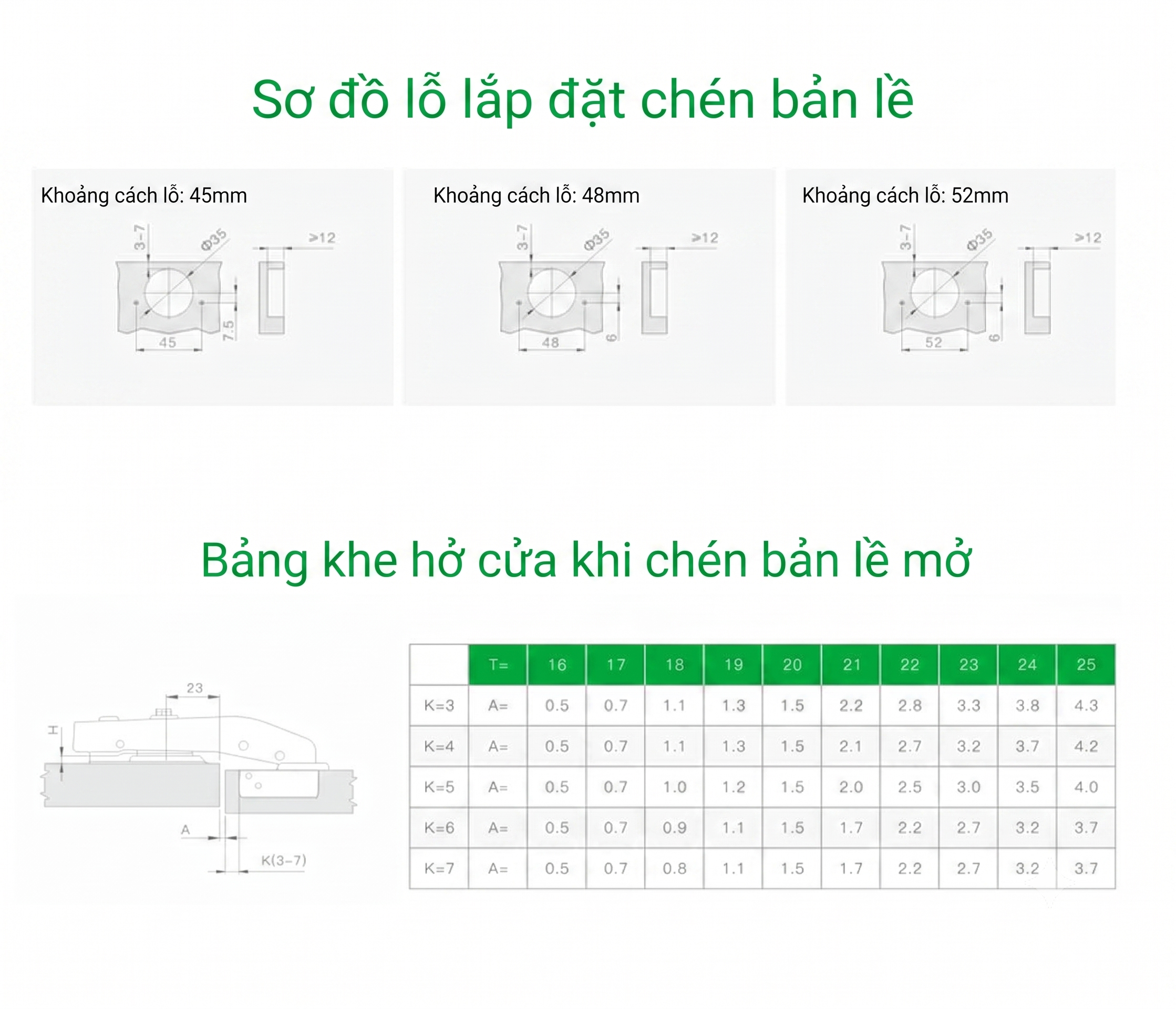 Bản Lề Góc Đặc Biệt 90°
