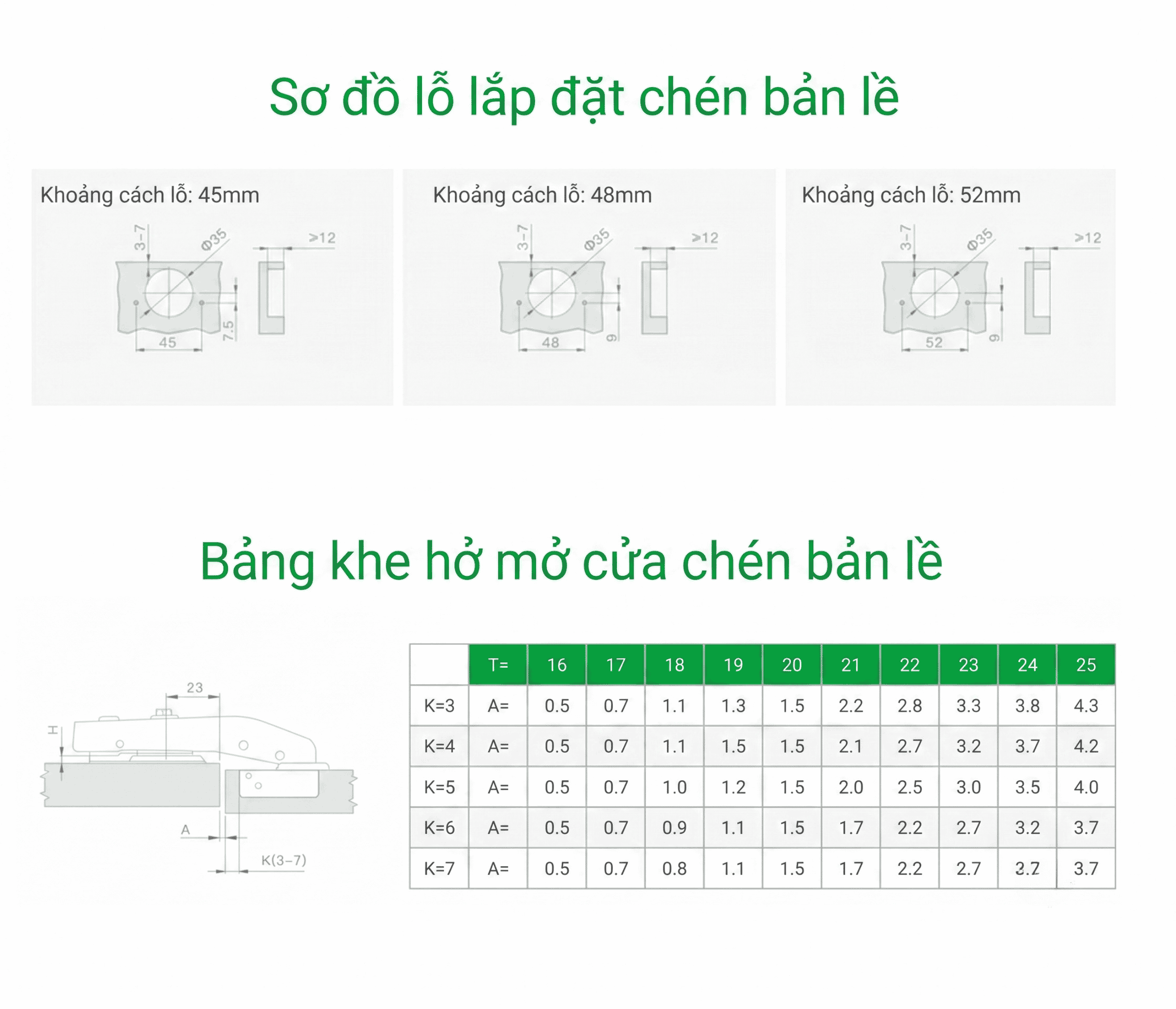 Bản Lề Góc Đặc Biệt 30°