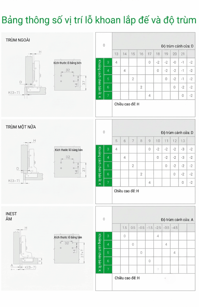Bản Lề K6 3D Classic