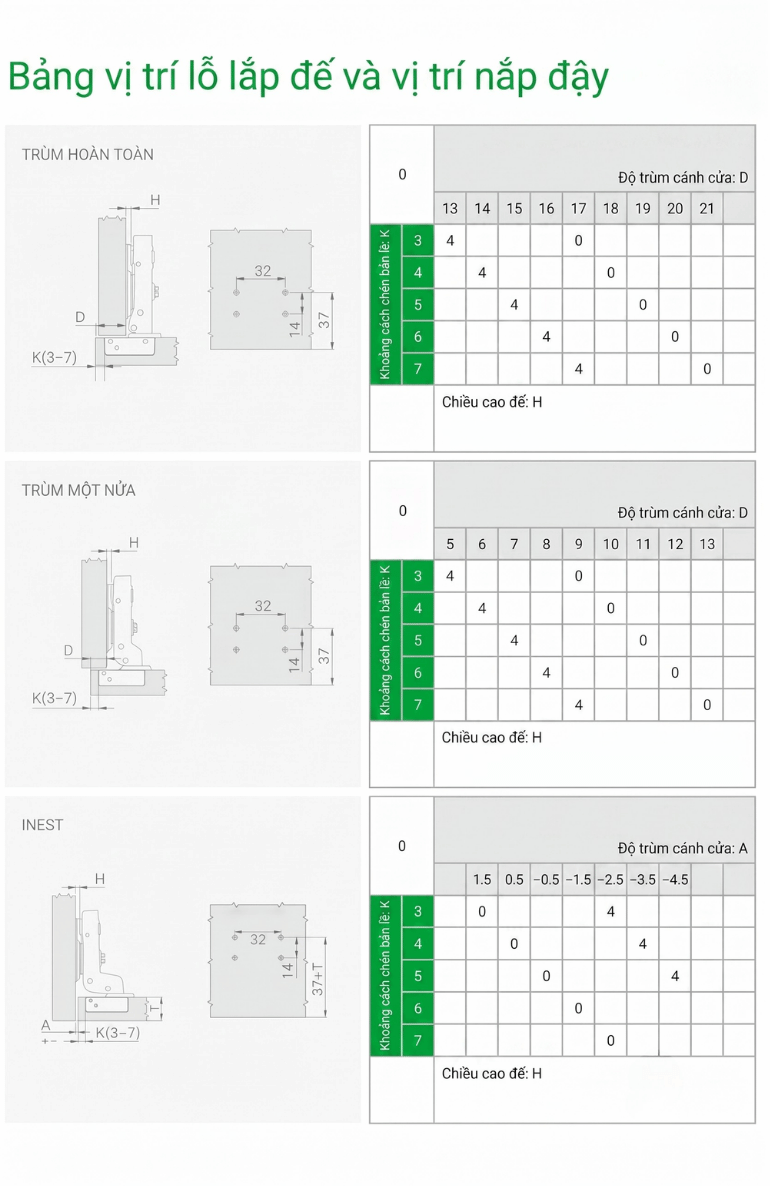 Bản Lề K4 Classic 1,2mm