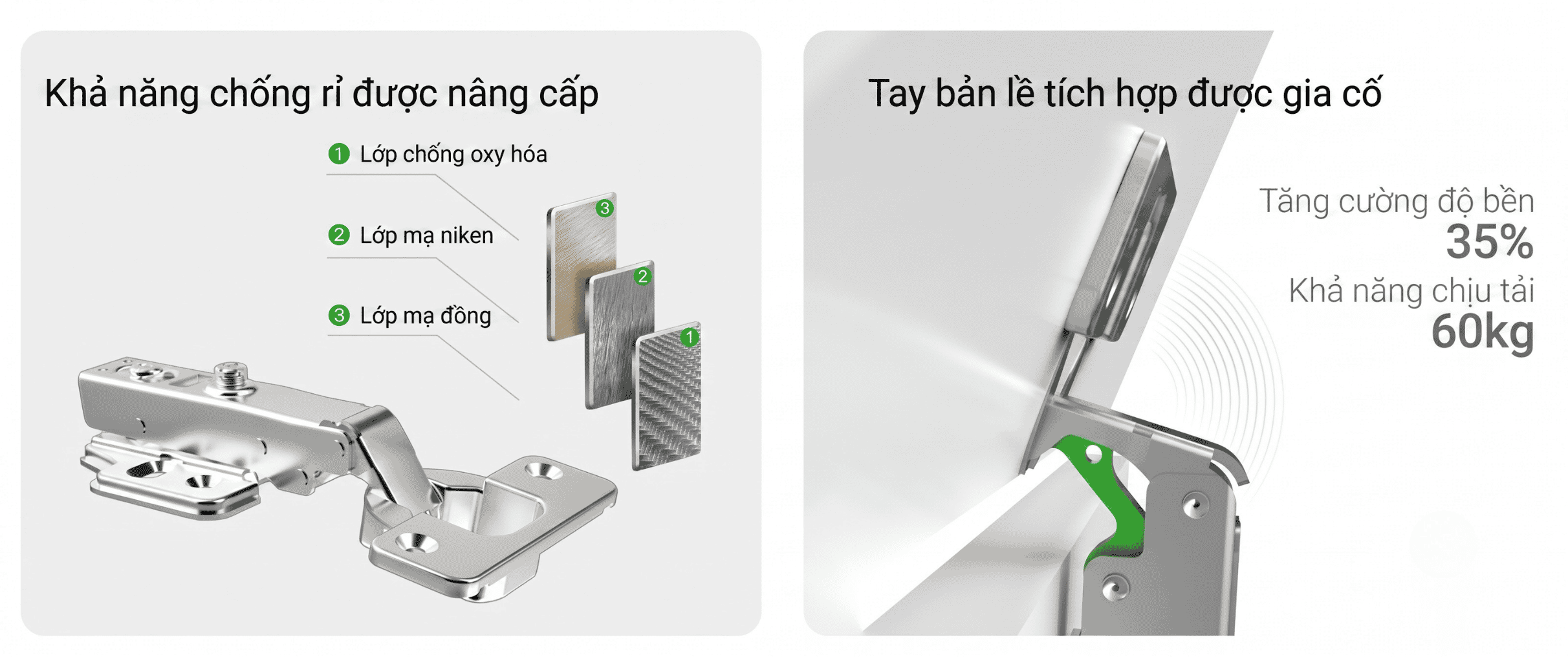Bản Lề Công Nghiệp One-Way K1