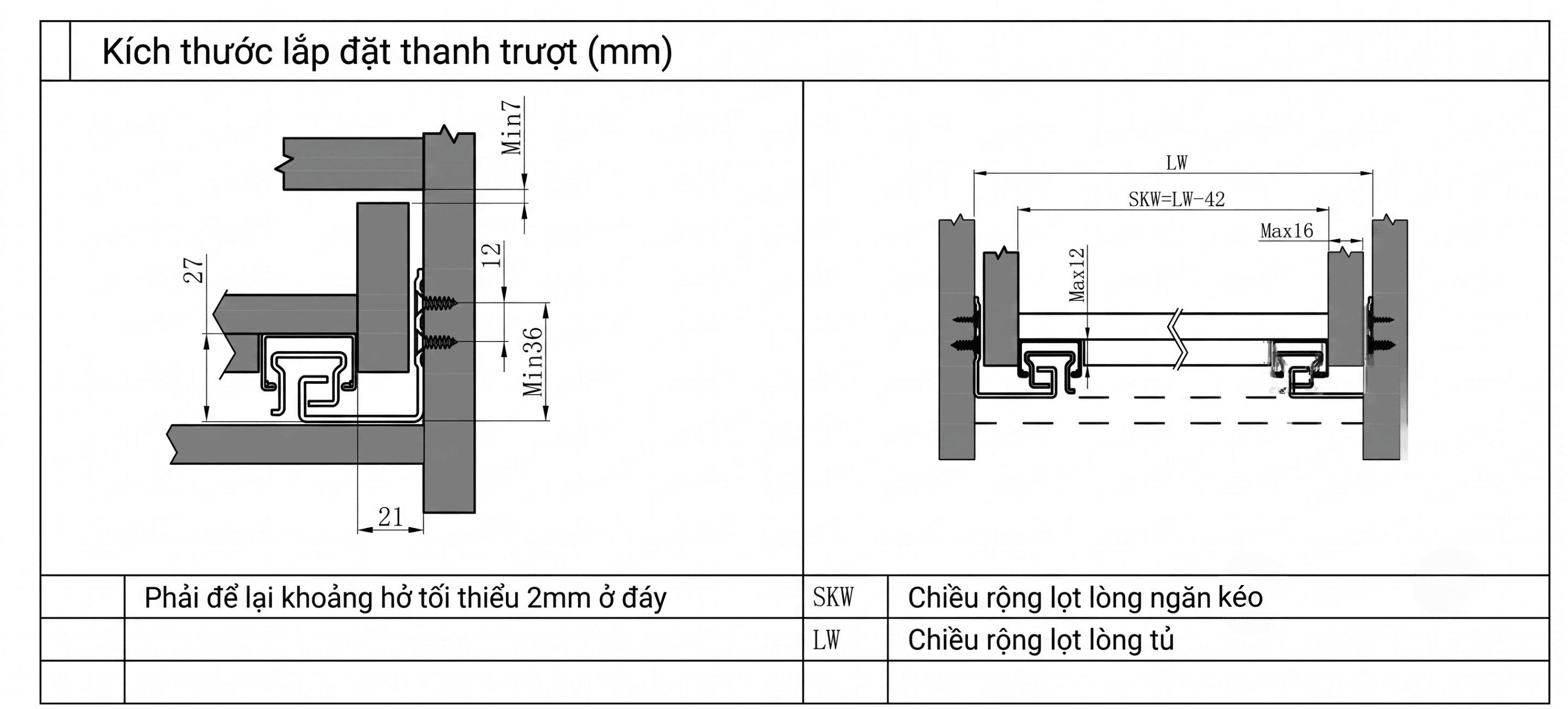 Ray Âm KY 3 Tầng Mở Toàn Phần 2D