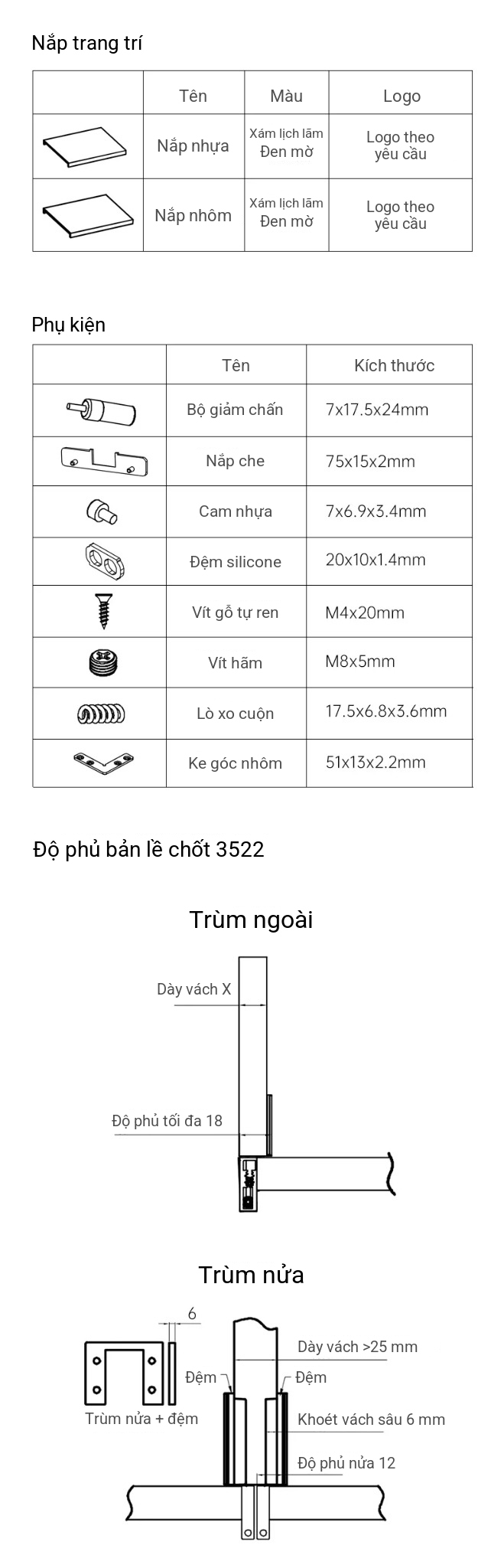Z7 Pivot Hinge