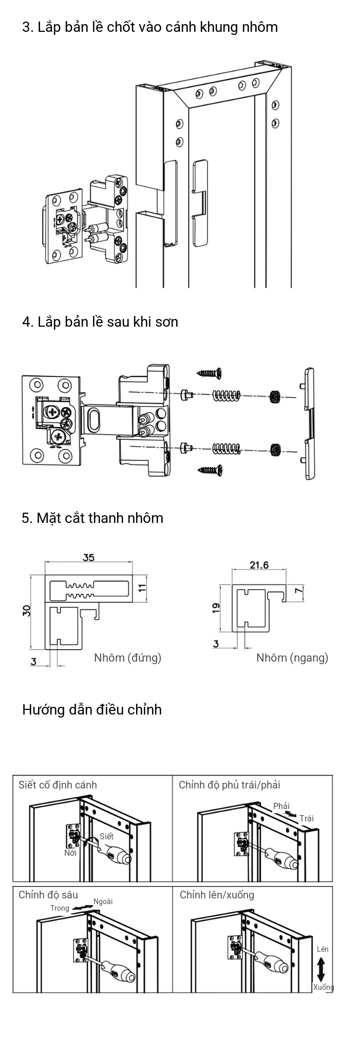 Z7 Pivot Hinge