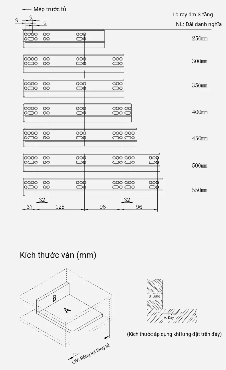 Hệ Thống Ray Hộp Slim 2.0 Kolity KC-GB
