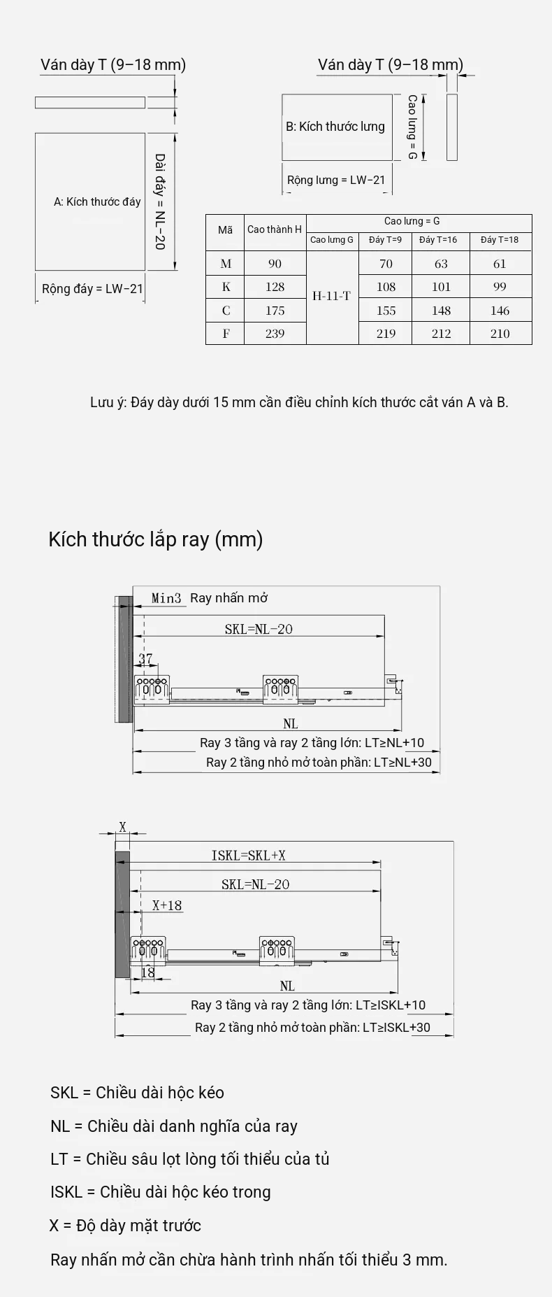 Hệ Thống Ray Hộp Slim 2.0 Kolity KC-GB