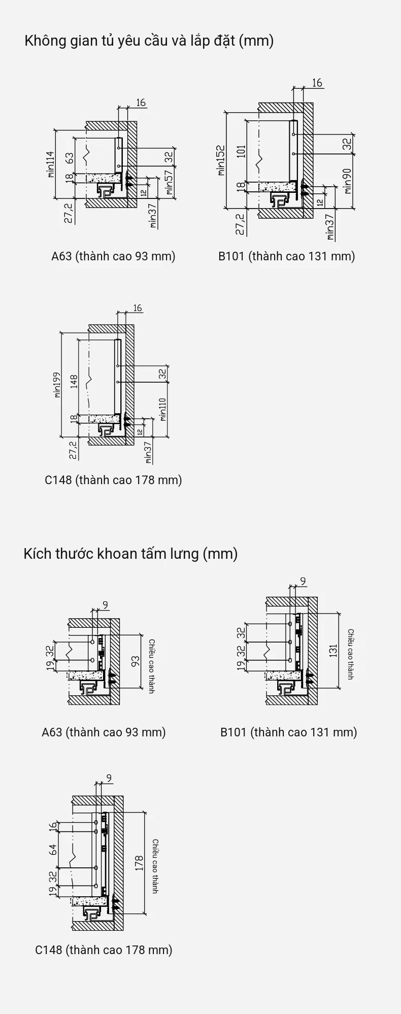 Hệ Thống Ray Hộp Slim Kolity KC-BC