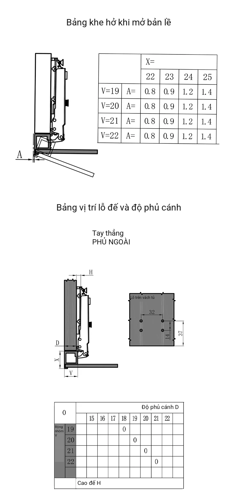 Bản Lề Đế Line 2.0 K63PD Titanium Cho Khung Nhôm