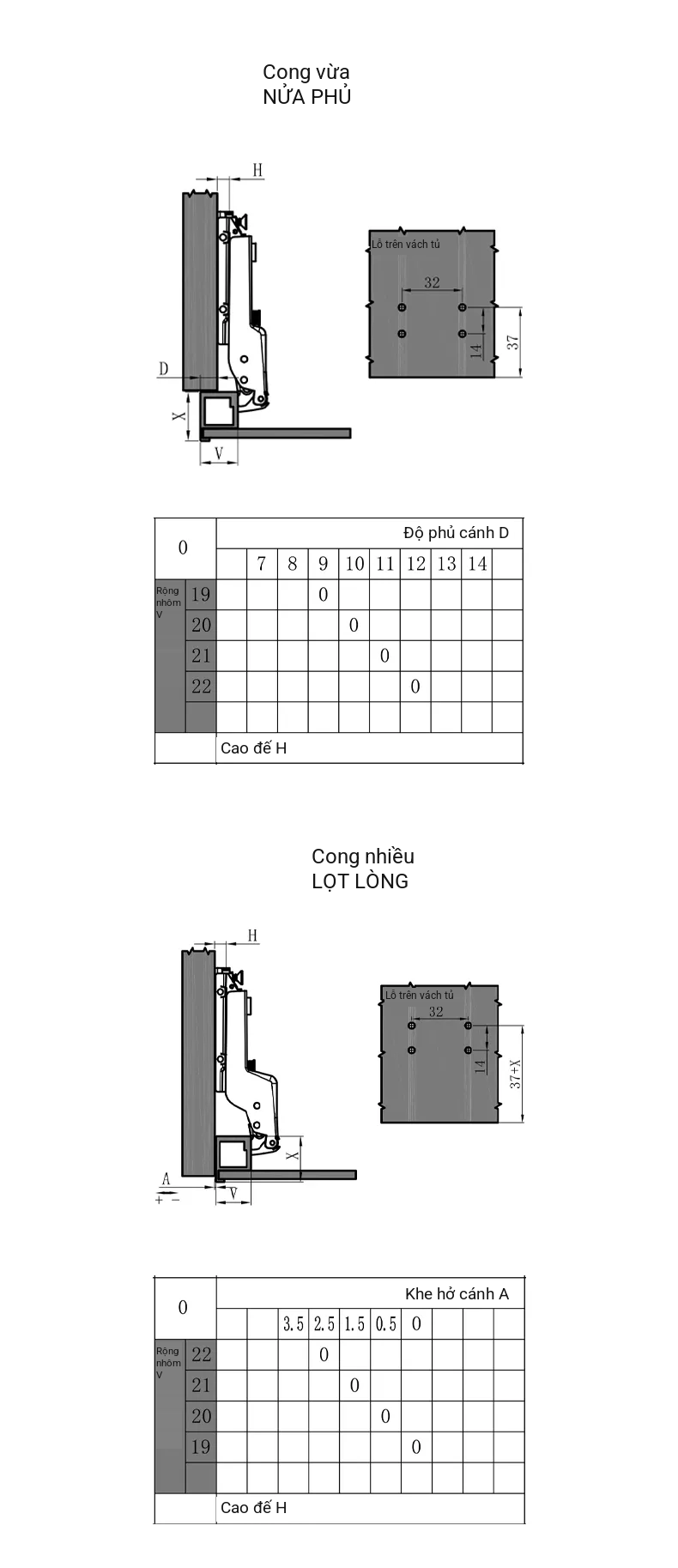 Bản Lề Đế Line 2.0 K63PD Titanium Cho Khung Nhôm